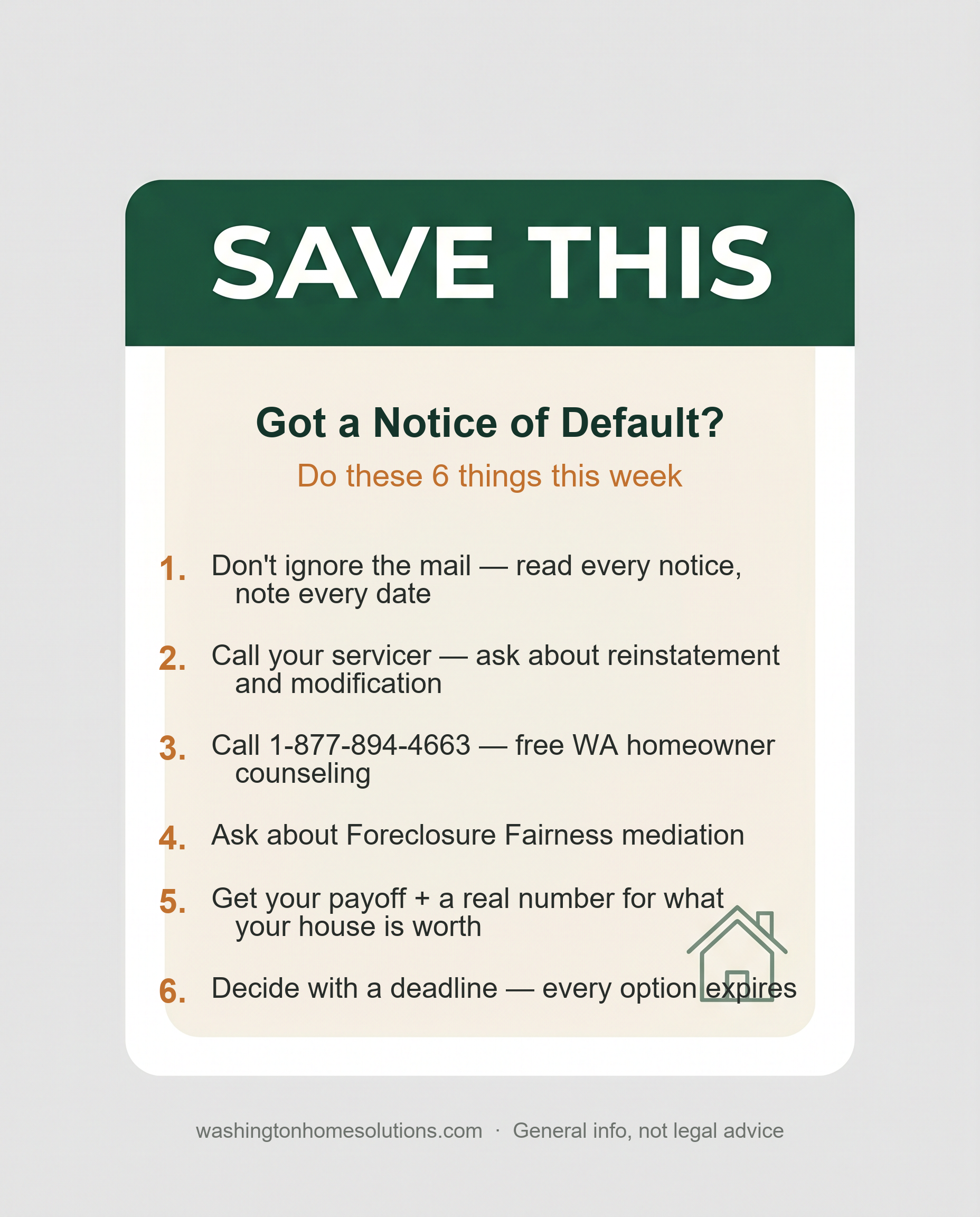 Save This checklist card