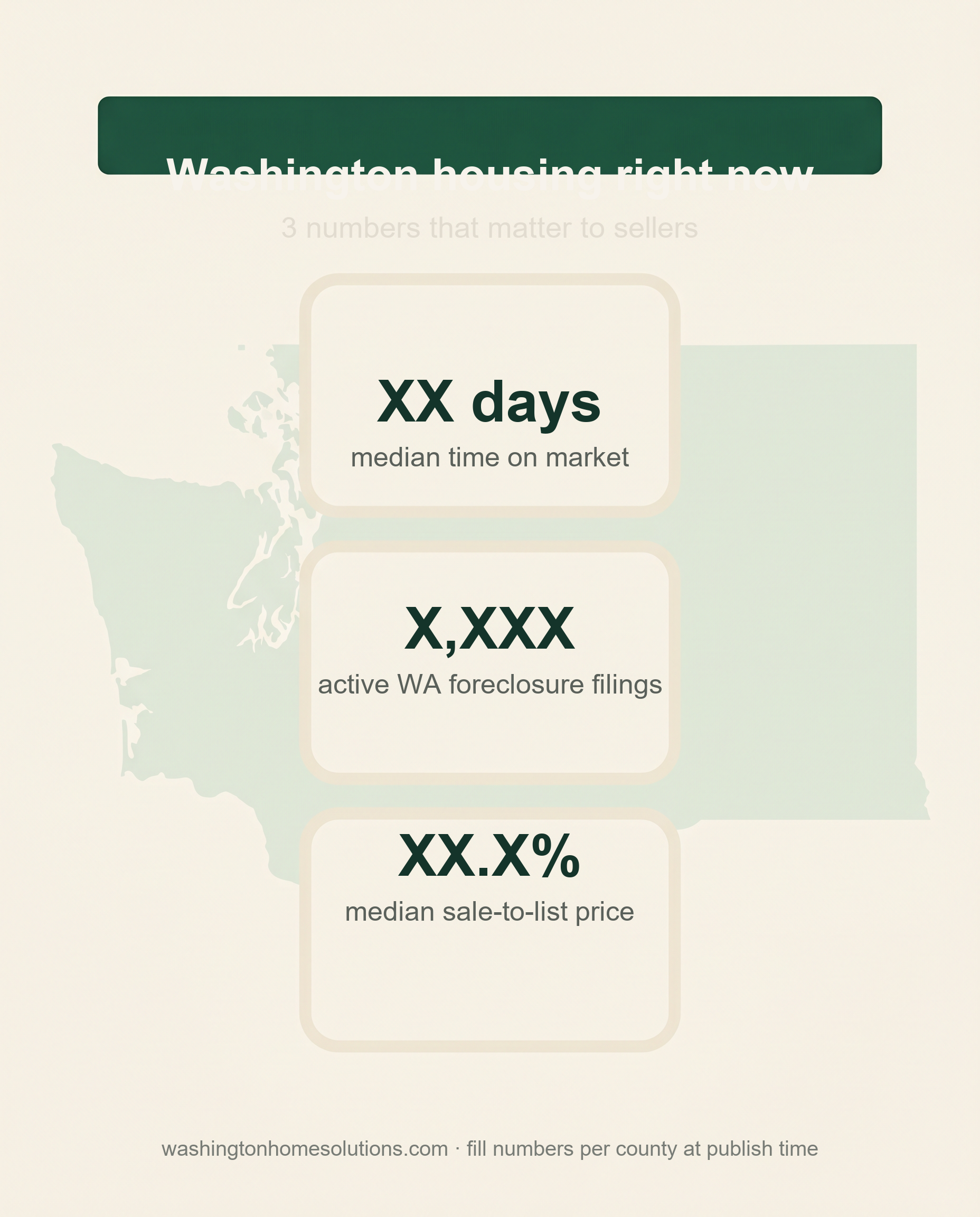 Monthly stats card template